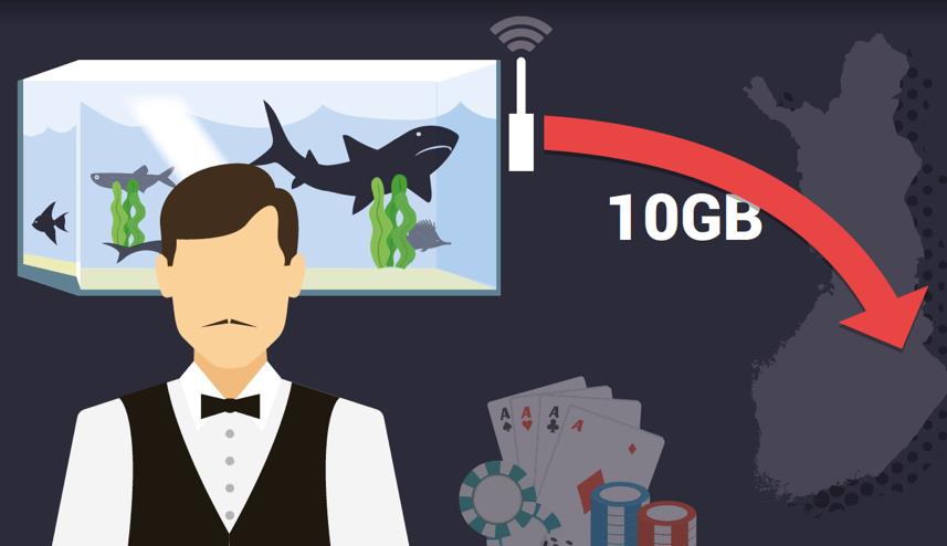 Darktrace industria juegos azar y entretenimiento