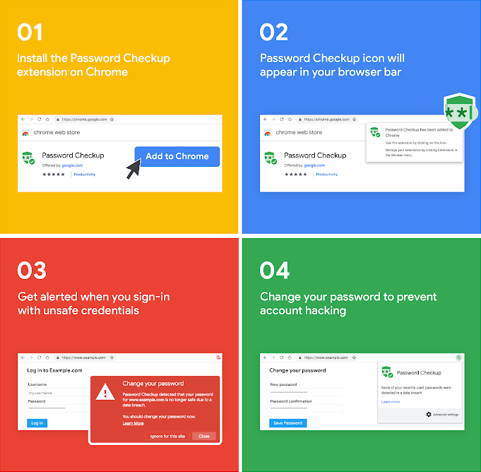Funcionamiento de Password Checkup